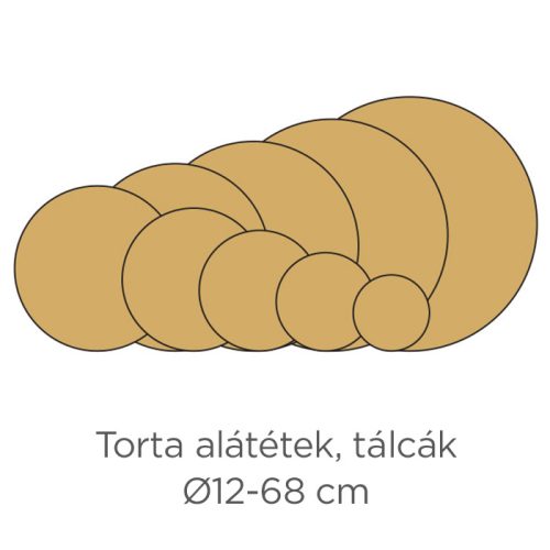 Torta alátét táblázat